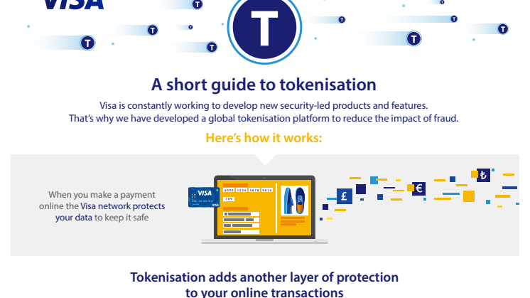 Infographic - A short guide to tokenisation