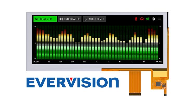Vår leverantör Evervision släpper nu Bar-Type TFT-displayer.