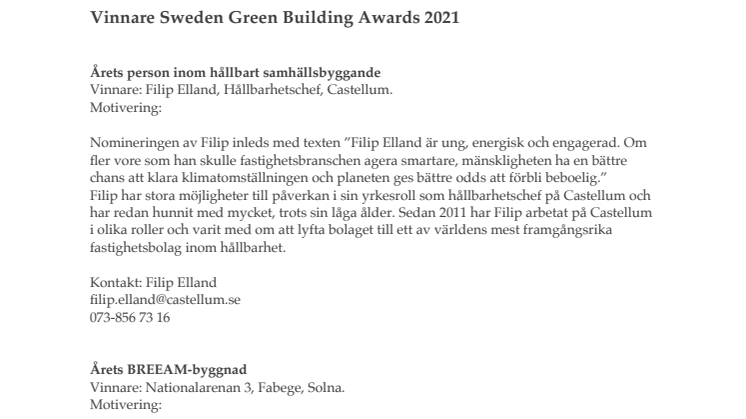 PM.Faktablad.SGBAwards.Årets vinnare.2021.pdf