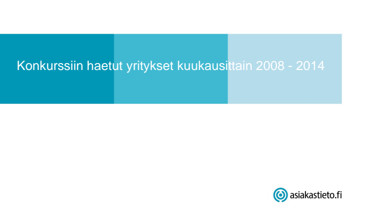 Konkurssiin haetut yritykset kuukausittain 2008-2014