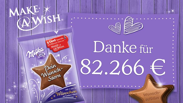 Milka „Wunsch-Stern“ Spendenaktion erfüllt Kindern Herzenswünsche 