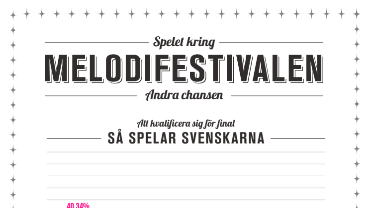 Infografik Melodifestivalen andra chansen Inverterad