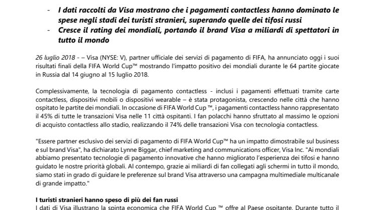 Sono i fan ad aver vinto con Visa FIFA World Cup Russia 2018™