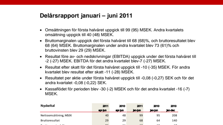 Delårsrapport januari – juni 2011