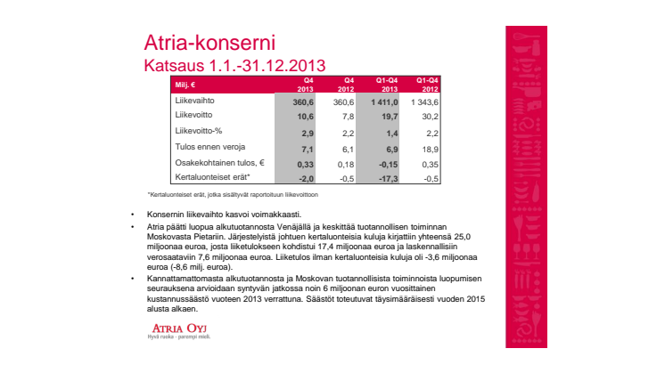Atria Oyj_Q4_2013_esitys.pdf 