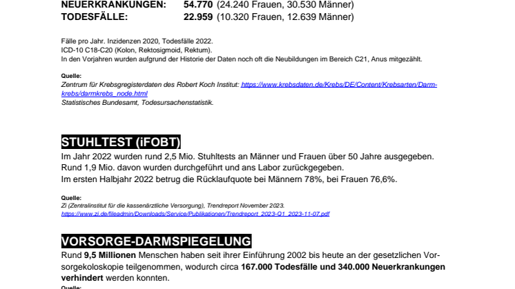 Darmkrebsmonat März 2024: Detaillierte Zahlen & Teilnahmeraten