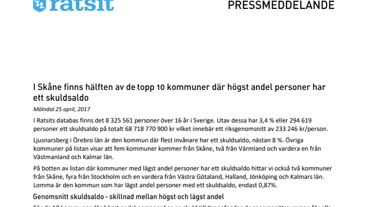 I Skåne finns hälften av de topp 10 kommuner där högst andel personer har ett skuldsaldo