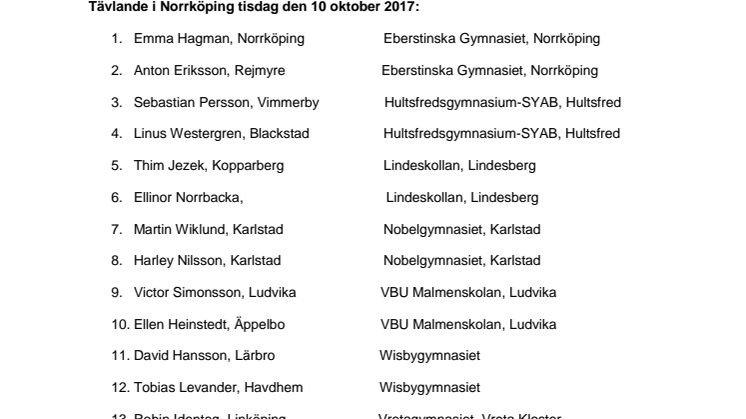 Deltagare i Kvaltävlingen till Yrkes-SM i Norrköping 10 okt 2017