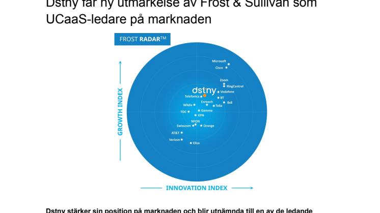 20231206-Dstny-Pressmeddelande-Frost-Radar.pdf