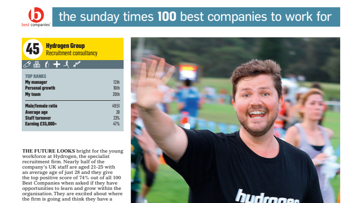 The Sunday Times Best Companies 2011