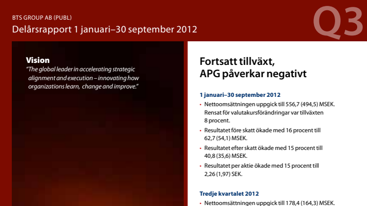 BTS Group AB (publ) Delårsrapport 1 januari–30 september 2012