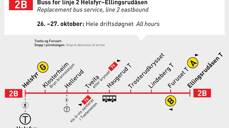 Buss 2B erstatter i helgen T-banen på strekningen mellom Helsfyr og Ellingsrudåsen.
