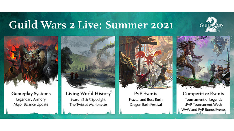 ArenaNet Shows New Expansion Concept Art and Details Summer of Content Coming to the Game in Months Ahead