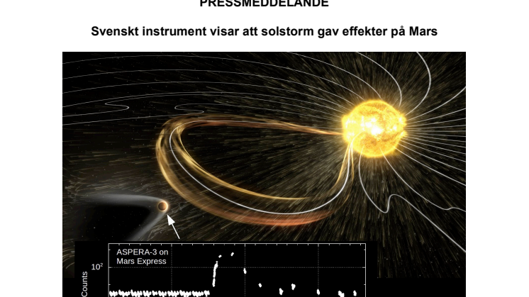 Svenskt instrument visar att solstorm gav effekter på Mars