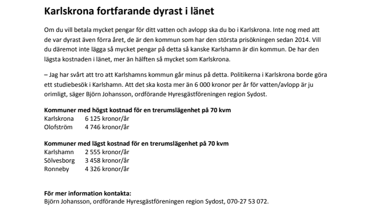 Karlskrona fortfarande dyrast i länet
