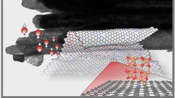 Grafenrullar formas med hjälp av magnetiska nanopartiklar