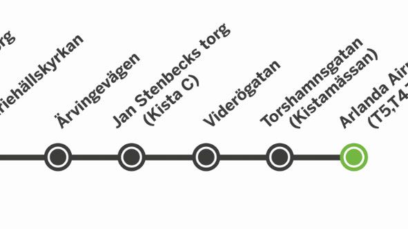 ​Flygbussarna startar ny linje mellan Bromma och Arlanda