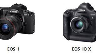 Canons EOS-1-serie firar 25-årsjubileum