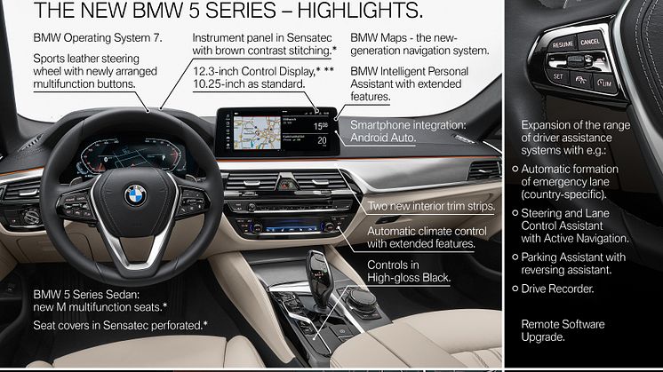 BMW 5-serie - Highlights