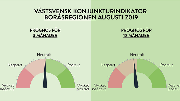 Hur står sig Västsverige i framtidens konjunktur?