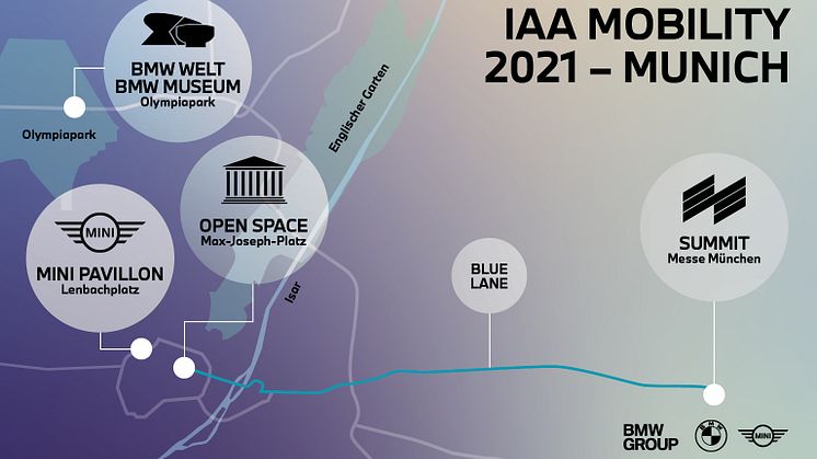 Live transmission fra BMW Group's pressekonference på IAA Mobility i München