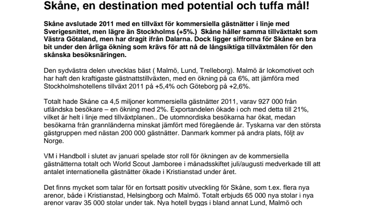Skåne, en destination med potential och tuffa mål!