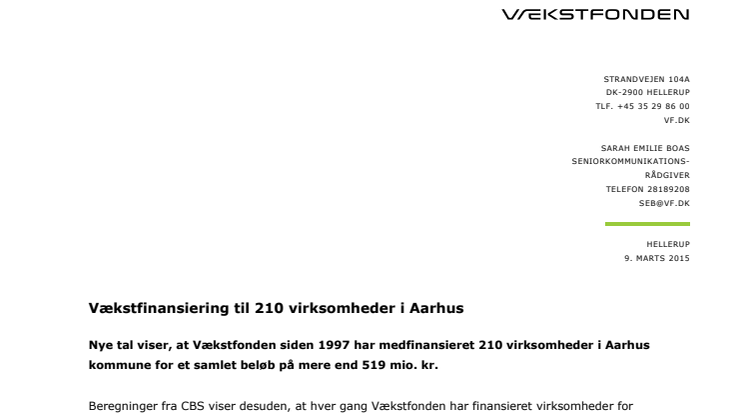 Vækstfinansiering til 210 virksomheder i Aarhus