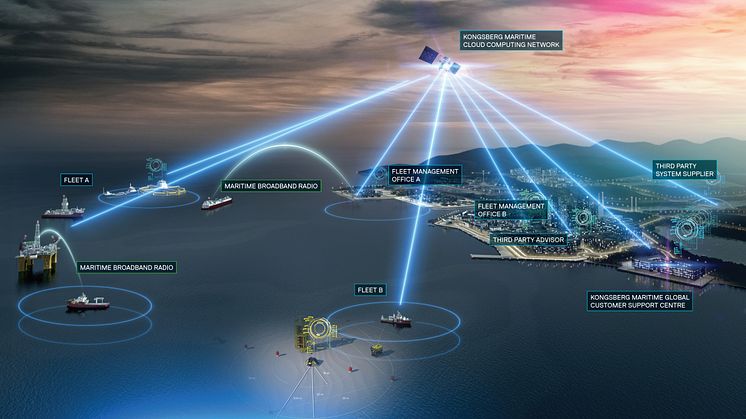  A breakthrough for the KONGSBERG Information Management System in the LNG sector