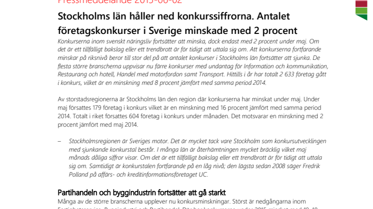 ​Stockholms län håller ned konkurssiffrorna. Företagskonkurserna i Sverige minskade med 2 procent