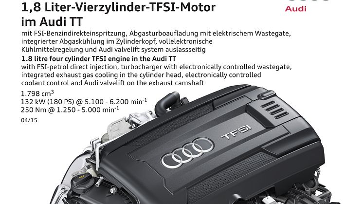 Audi TT 1,8 TFSI engine