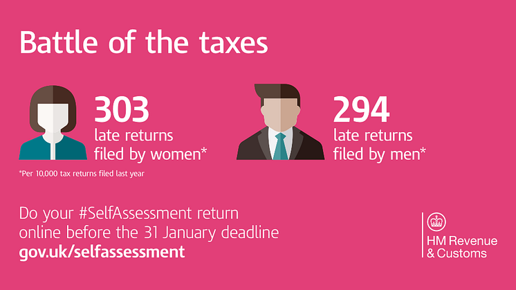 Battle of the Taxes 2015