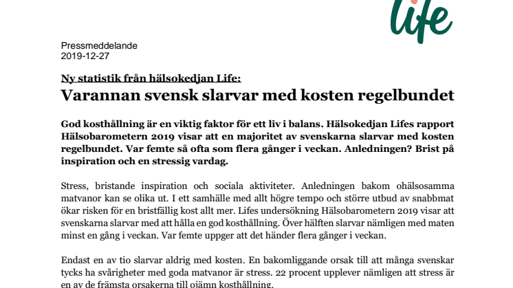 Ny statistik från hälsokedjan Life: Varannan svensk slarvar med kosten regelbundet