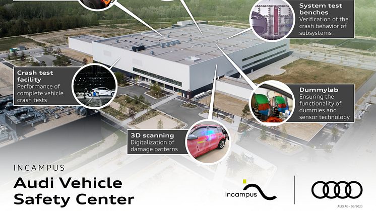 Audi åbner nyt sikkerhedscenter
