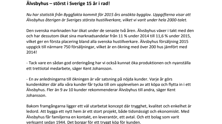 Älvsbyhus – störst i Sverige 15 år i rad!