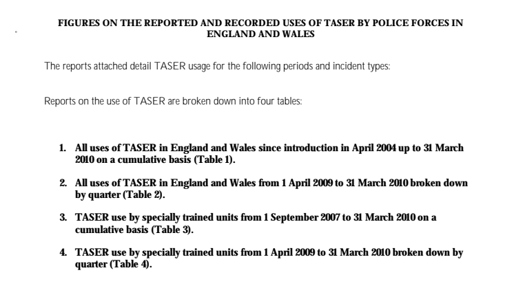 UK Home Office "Figures on the reported and recorded uses of TASER by police forces in England and Wales" (2011-03-21)