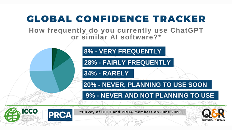Industry confidence remains high as PR leaders embrace AI tools - PRCA ICCO Confidence Tracker