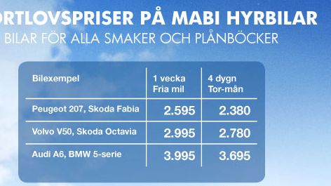 Sportlovspriser på Mabi Hyrbilar - bilar för alla smaker och plånböcker!