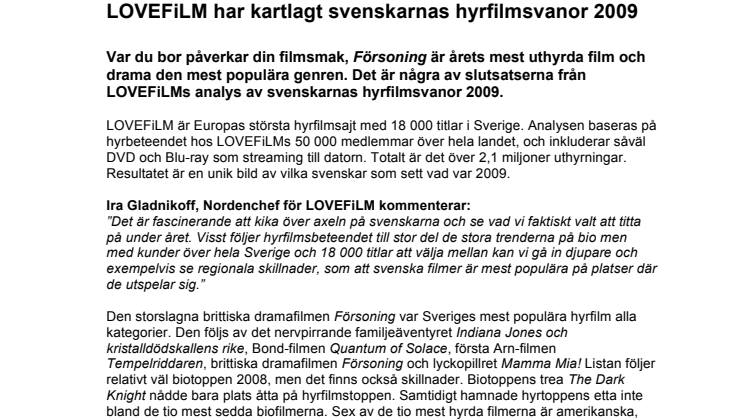 LOVEFiLM har kartlagt svenskarnas hyrfilmsvanor 2009