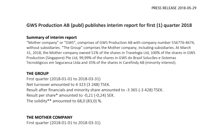 ​GWS Production AB (publ) publishes interim report for first (1) quarter 2018