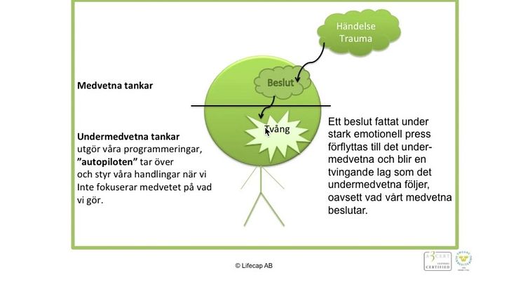 Går det att komma tillrätta med relations- och  intimitetsproblem som har sin grund i sexuella övergrepp?