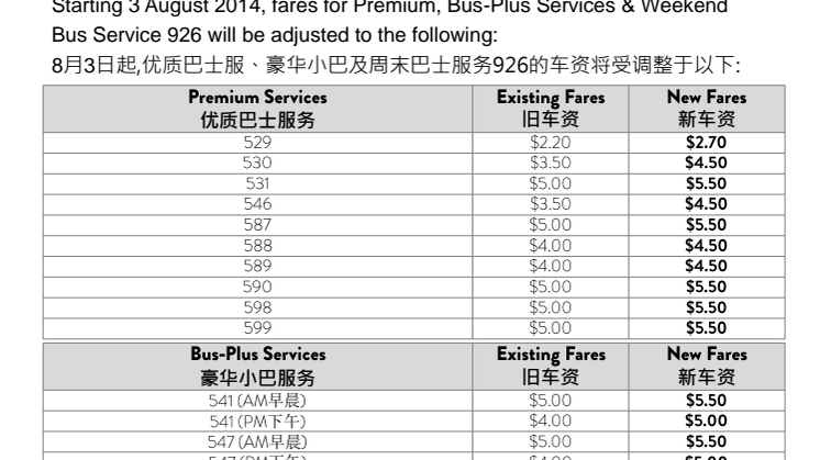 Fare Adjustment for Non-Basic Bus Services with effect from 3 August 2014