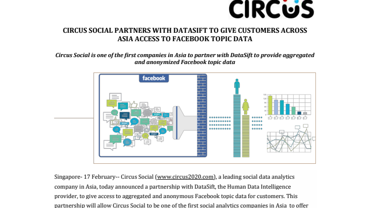 Circus Social launches 'AUDIENCE MAPS' with access to Facebook Topic Data in Asia