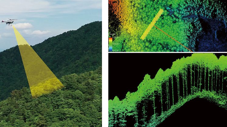 Image of measurement using unmanned helicopters (left) and measurement results (right)