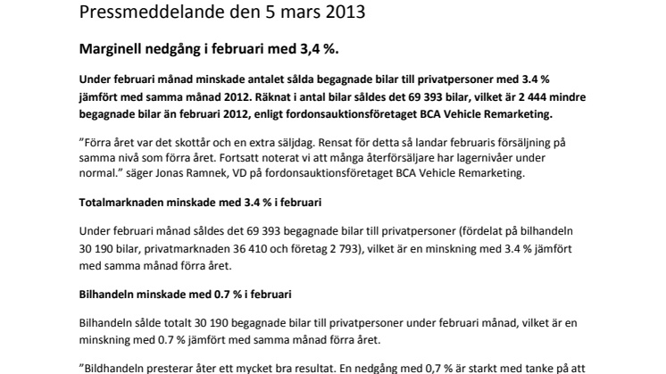 Marginell nedgång i februari med 3,4 %.  