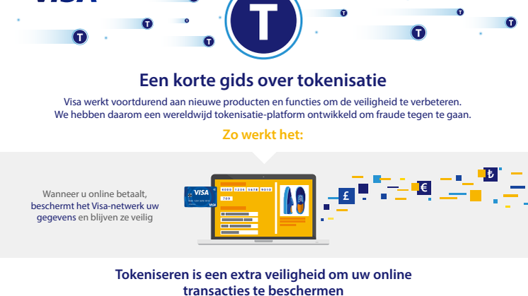 IG Tokenisation NL