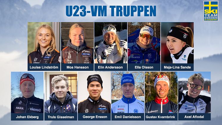 Sveriges U-23 trupp till VM i Norge