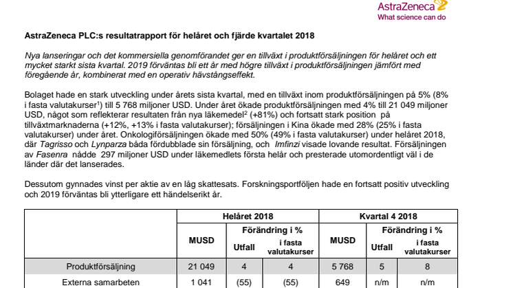 AstraZeneca PLC:s resultatrapport för helåret och fjärde kvartalet 2018