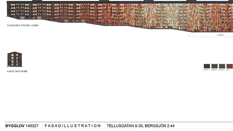 Fasad Tellusgatan