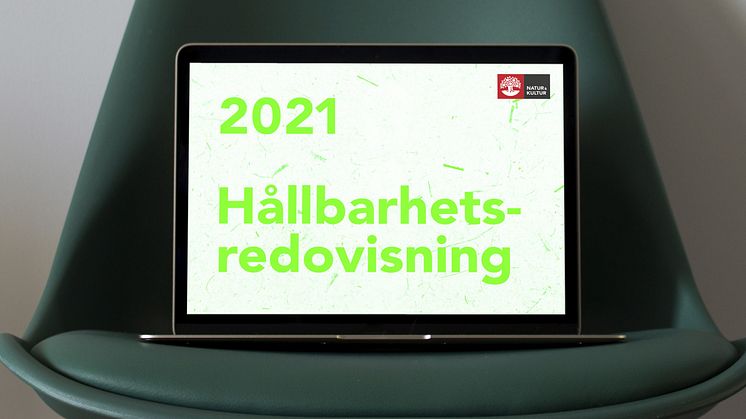 Designa en innovativ hållbarhetsrapport