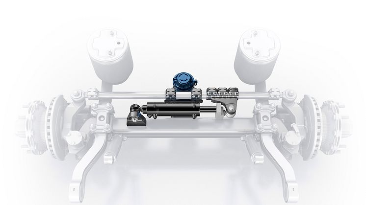 electro-hydraulic auxiliary steering system Active Reverse Control